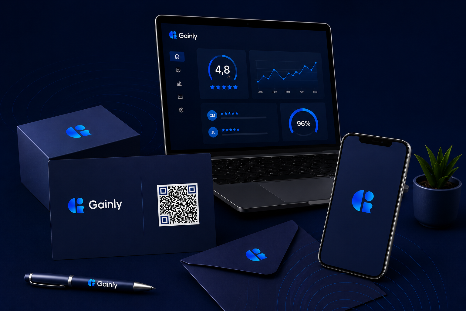 Kit Gainly : coffret, carte QR, dashboard et application mobile